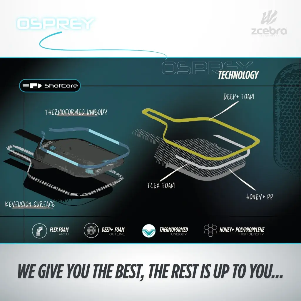 Zcebra Ospray 16mm ShotCore
